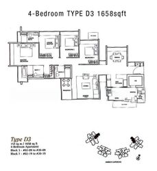 One Amber (D15), Condominium #554885721